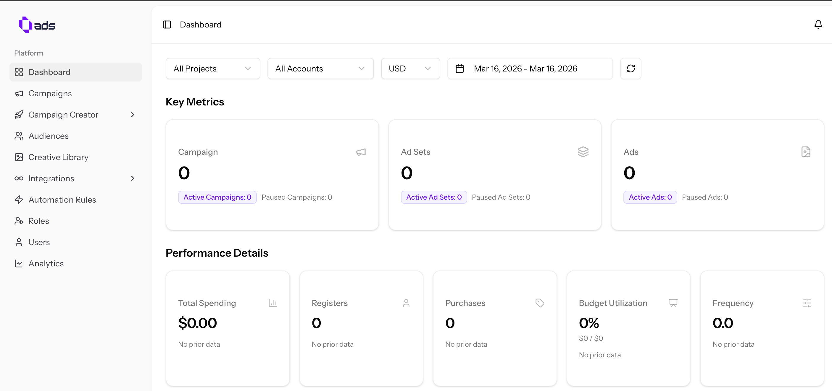 Dashboard Overview